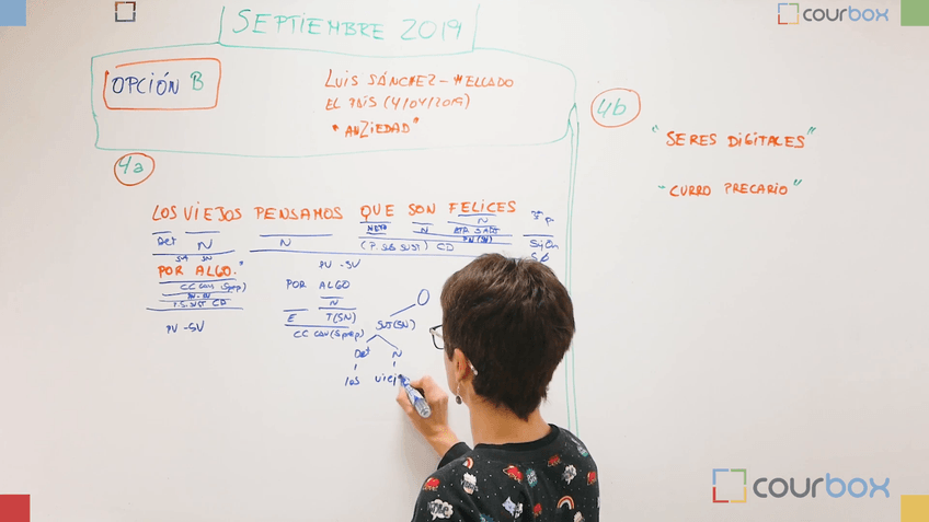 Miniatura del documento M4V8-Analisis-sintactico-cajitas-y-arbol.mp4