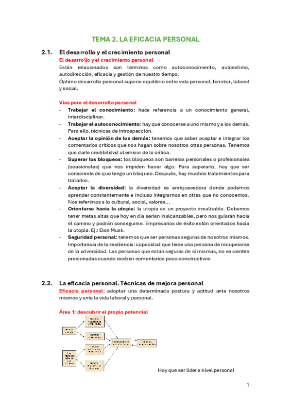 Miniatura del documento Tema-2-Apuntes.pdf