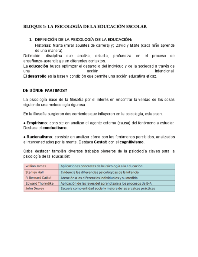 Miniatura del documento BLOQUE-1-LA-PSICOLOGIA-DE-LA-EDUCACION-ESCOLAR.pdf
