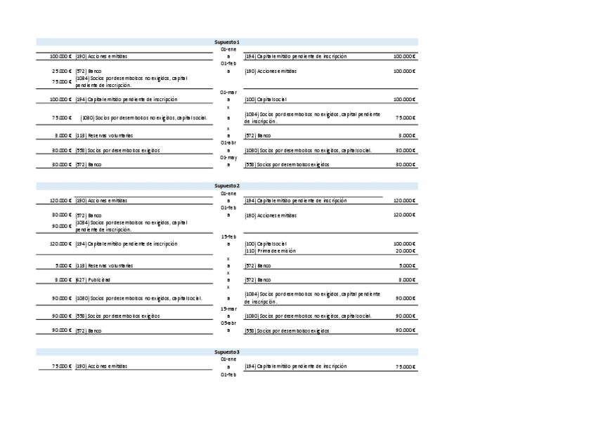 Miniatura del documento Supuestos-tema-2-resueltos.pdf
