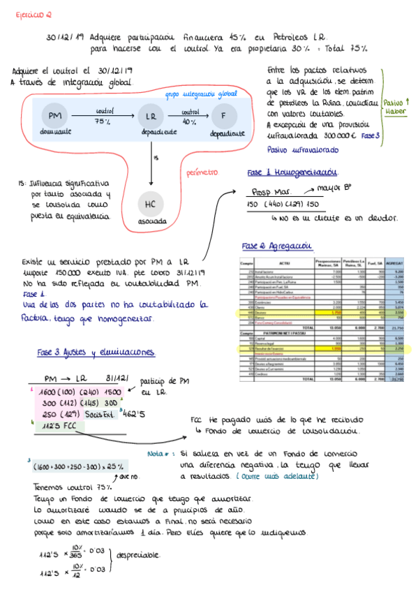 Miniatura del documento Ejercicio-2-CONSOLIDACION.pdf