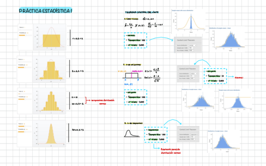Miniatura del documento Practica-Estadistica-1.pdf