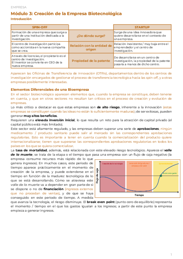Miniatura del documento MOD3Creacion-de-la-Empresa-Biotecnologica-Introduccion.pdf
