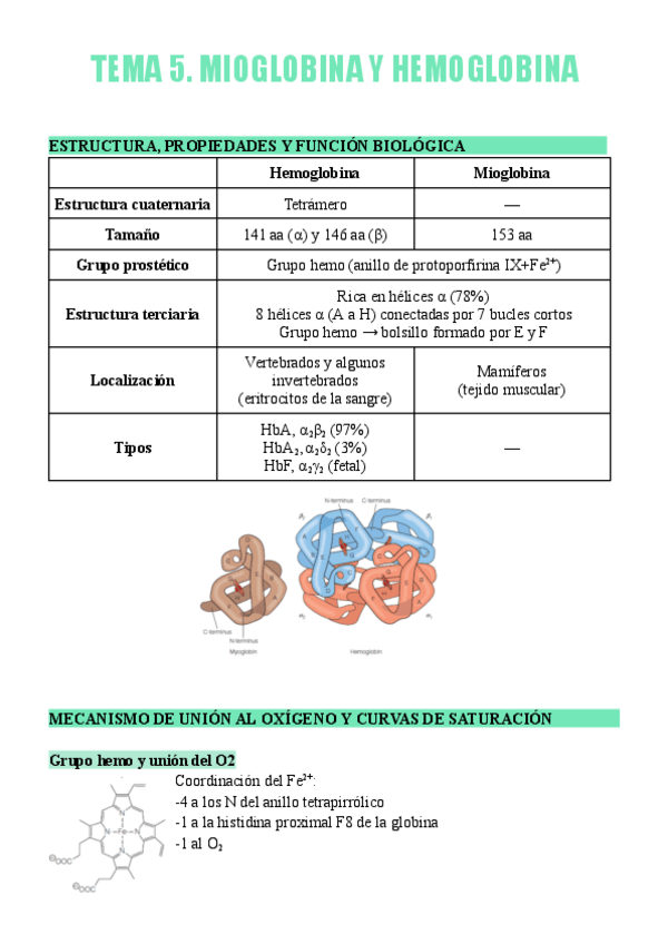 Miniatura del documento Tema-5.pdf