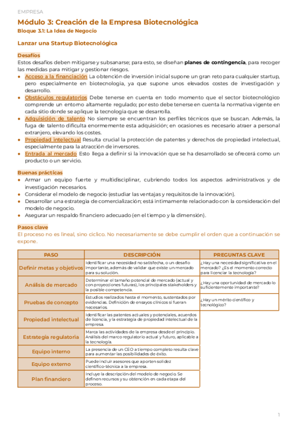 Miniatura del documento MOD3.1Creacion-de-la-Empresa-Biotecnologica-Idea-de-Negocio.pdf
