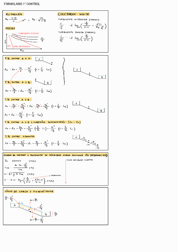 Miniatura del documento FORMULARIO 1º CONTROL.pdf