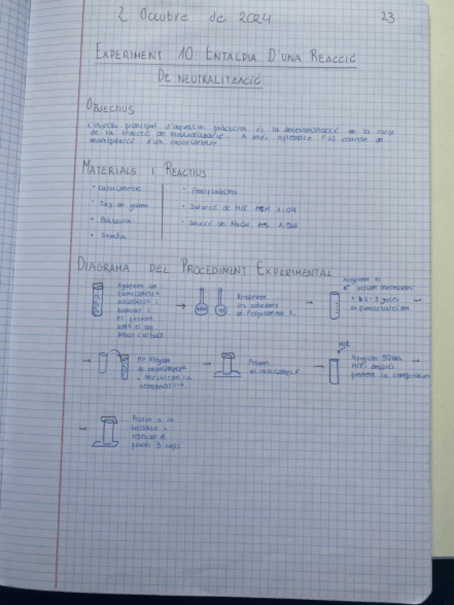 Miniatura del documento Llibreta-Entalpia-neutralitzacio-exp10.pdf