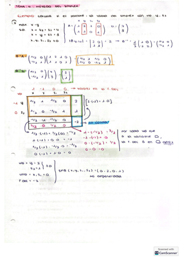 Miniatura del documento Ejercicios-Tema-4-Matematicas-II.pdf