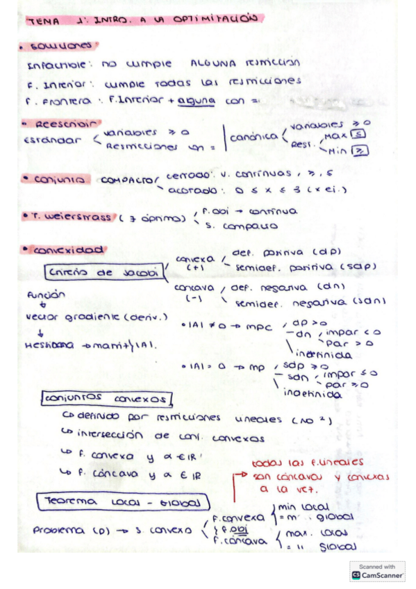 Miniatura del documento Esquema-por-temas-Matematicas-II.pdf