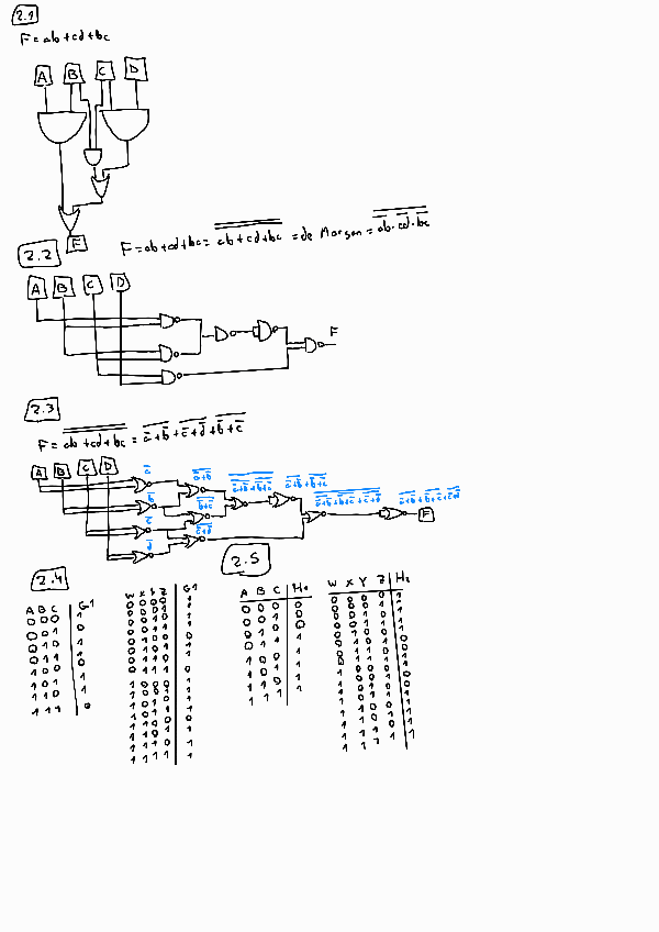 Miniatura del documento BOLETIN-PRBLEMAS-FSD-1r.pdf