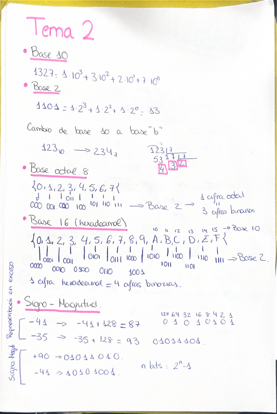 Miniatura del documento Tema2.pdf
