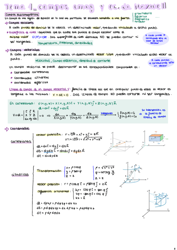Miniatura del documento Tema1ApuntesyEjercicios.pdf