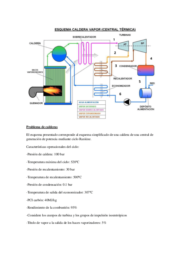 Miniatura del documento Problema-Caldera.pdf