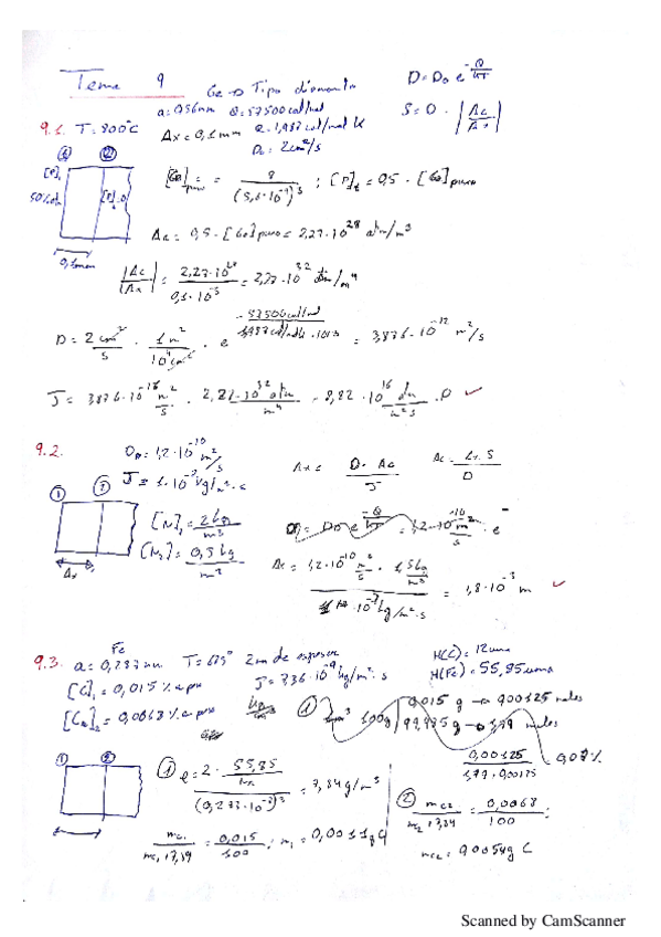 Miniatura del documento Materiales tema 9-10,11.pdf
