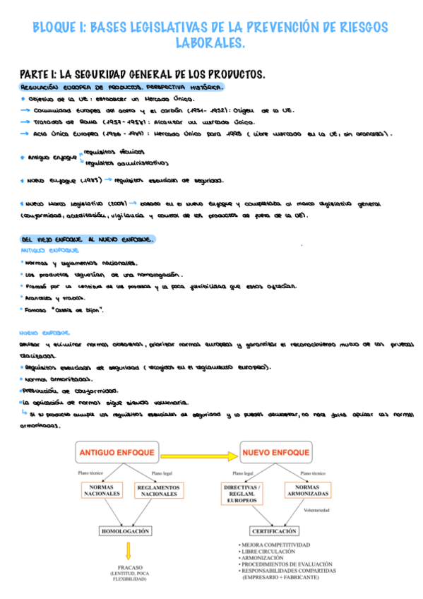 Miniatura del documento BLOQUE-I.pdf
