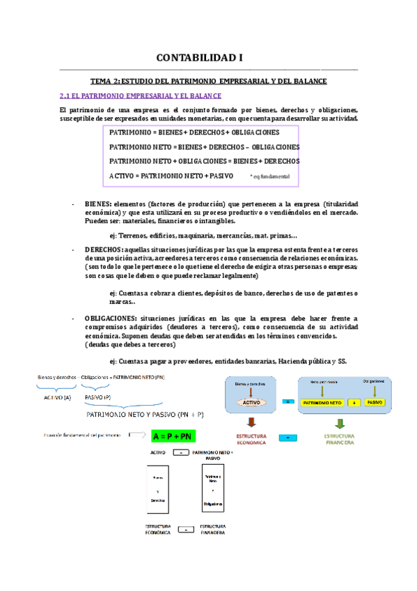 Miniatura del documento CONTA-I-tema-2.pdf