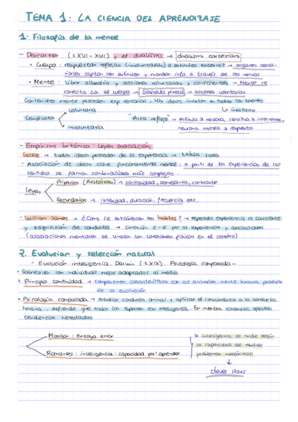 Miniatura del documento Apuntes-Condicionamiento-y-Aprendizaje.pdf