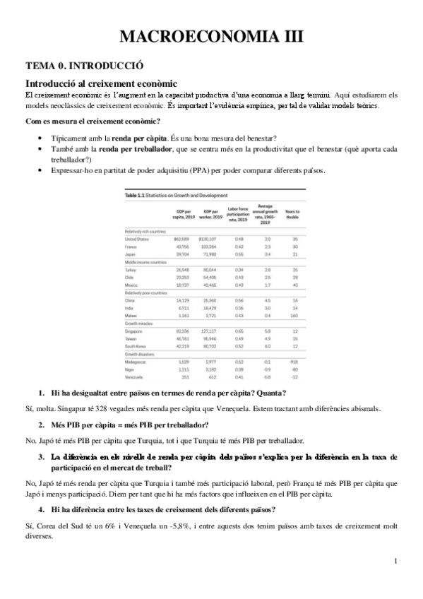 Miniatura del documento apunts-primer-parcial.pdf