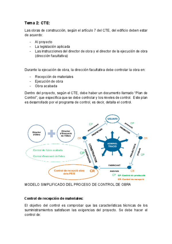 Miniatura del documento TEMA-2-CTE.pdf