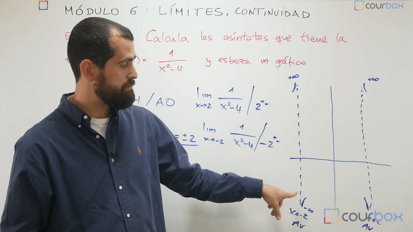 Miniatura del documento Ej-5.-Calculo-de-asintotas.mp4