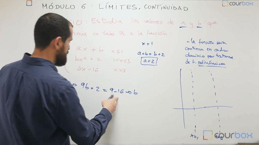 Miniatura del documento Ej-3.-Continuidad-y-discontinuidad-II.mp4