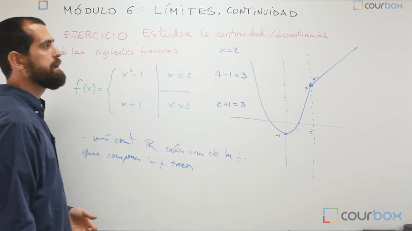 Miniatura del documento Ej-2.-Continuidad-y-discontinuidad.mp4