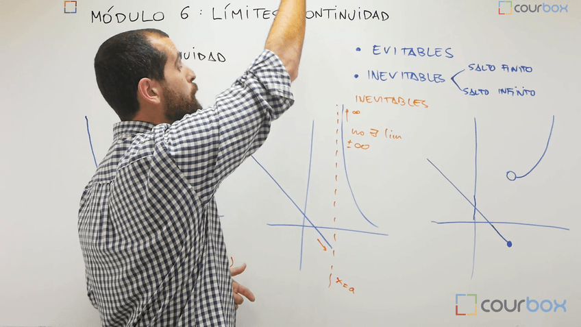 Miniatura del documento Leccion-5-Continuidad-de-funciones.mp4