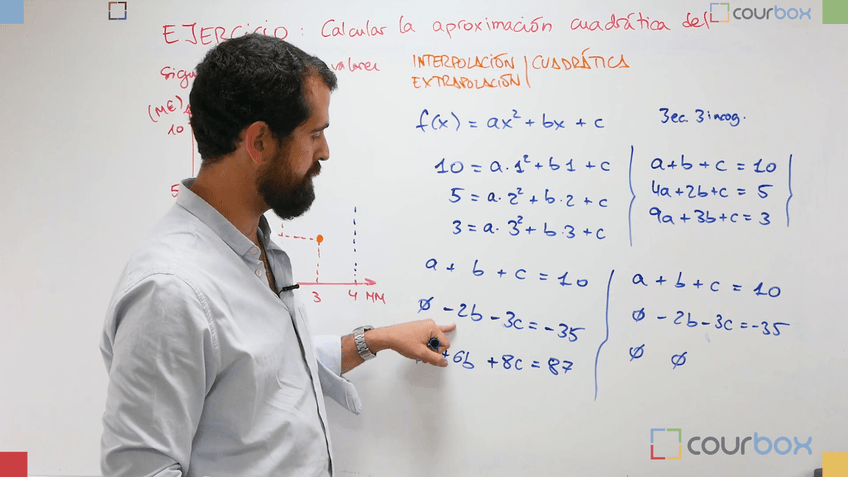 Miniatura del documento Ejercicio-2.-Aproximaciones-cuadraticas.mp4