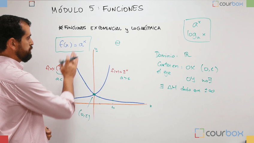 Miniatura del documento Leccion-7-Funciones-logaritmicas-y-exponenciales.mp4