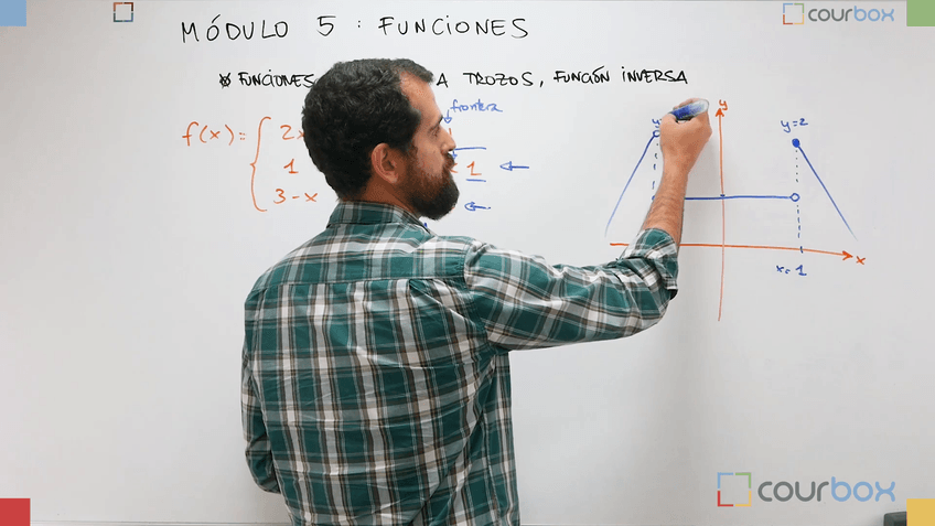 Miniatura del documento Leccion-2-Funciones-definidas-a-trozos.mp4