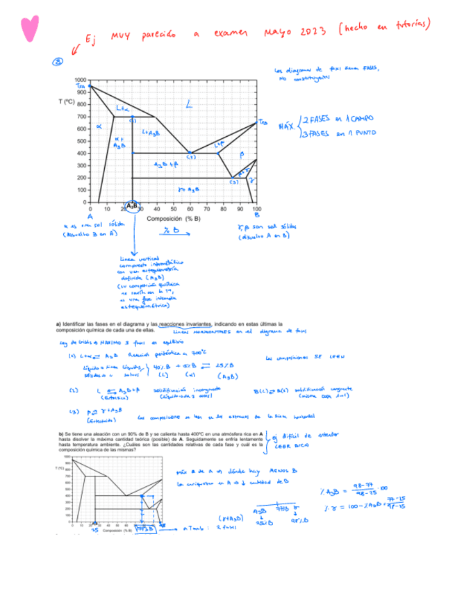 Miniatura del documento Ejs-7-y-8-tipo-examen-BOLETIN-2-CTM-Diagramas.pdf