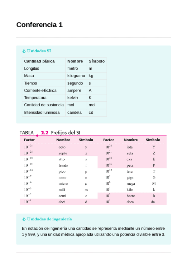 Miniatura del documento Resumen-1.pdf