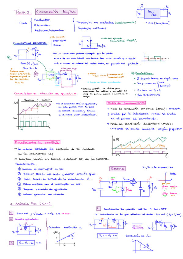 Miniatura del documento Convertidor-Reductor.pdf