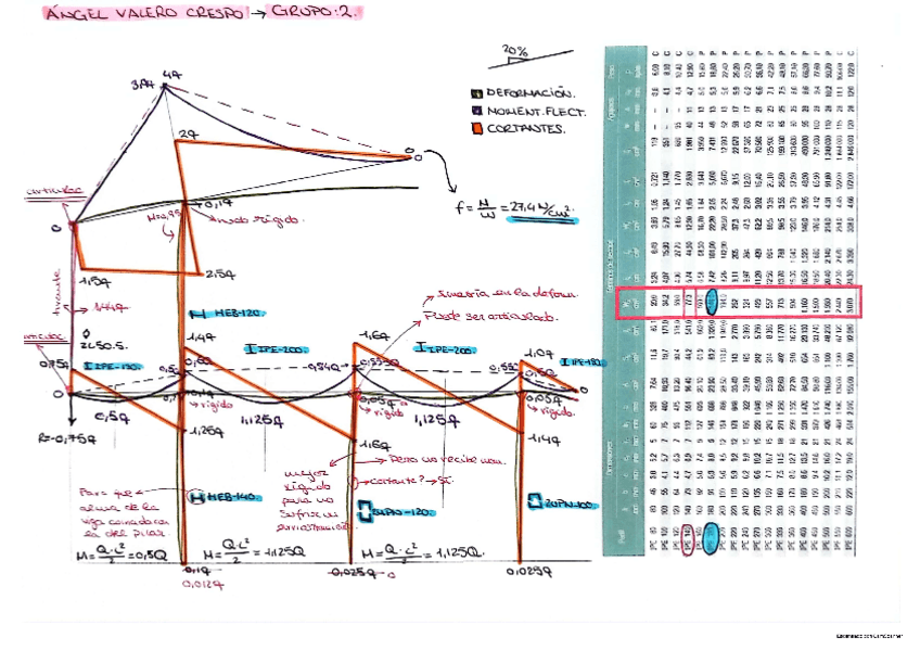 Miniatura del documento PRACTICA Ao3 CORRECCIÓN 2023-2024.pdf