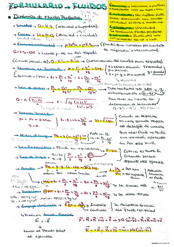 Miniatura del documento FORMULARIO FLUIDOS.pdf