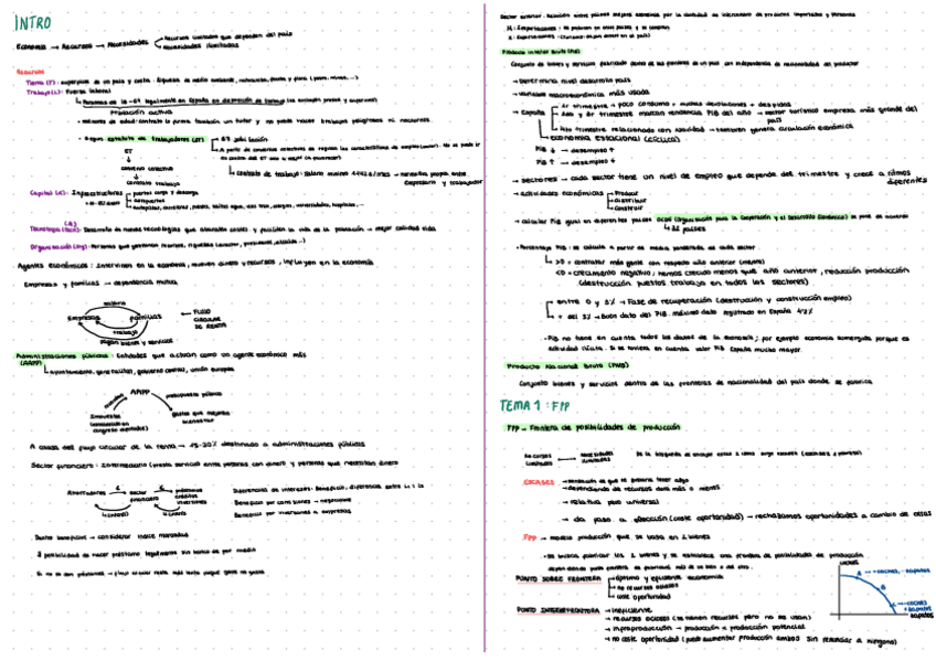 Miniatura del documento Teoria-parte-1.1.pdf