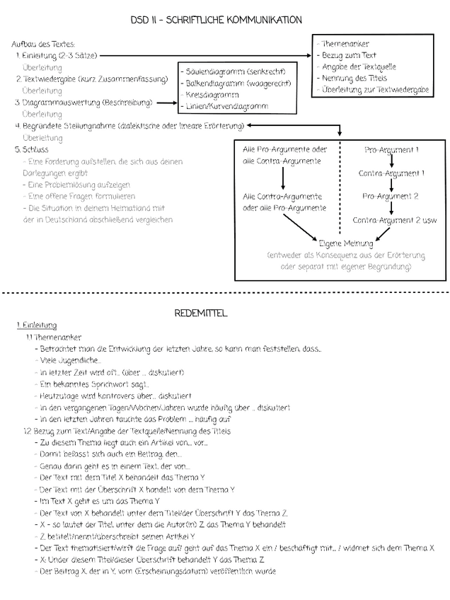 Miniatura del documento SK-DSD-II.pdf