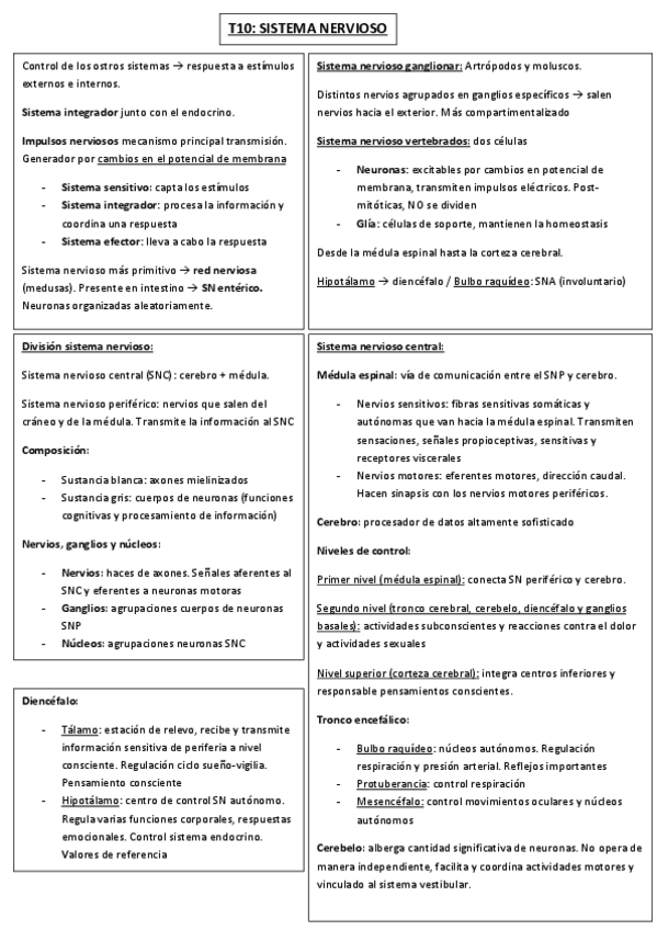 Miniatura del documento Esquema-tema-10.pdf