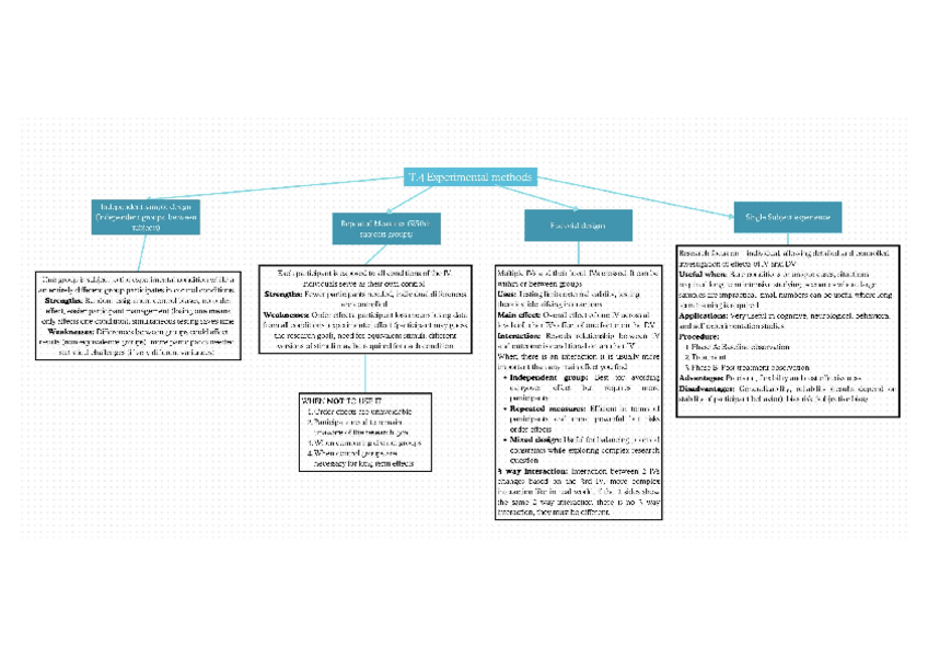 Miniatura del documento T.4-Metodos.pdf