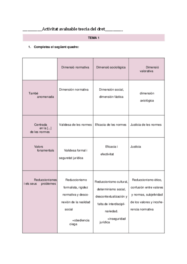 Miniatura del documento Actividad-avaluable-teoria-del-derecho.pdf