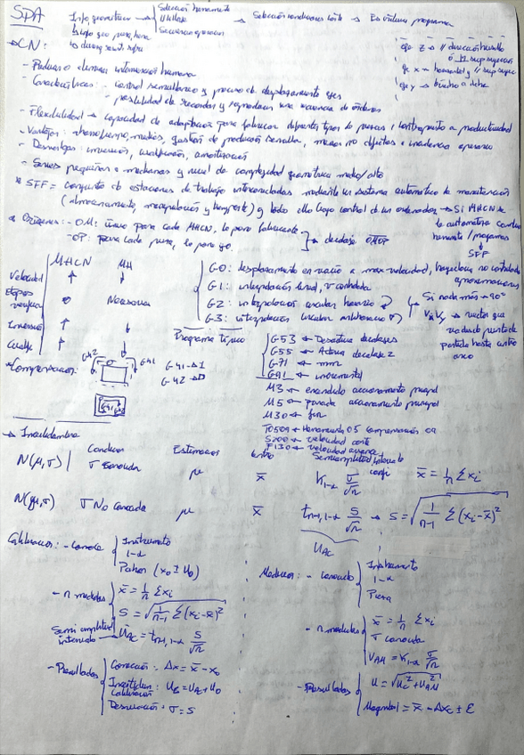 Miniatura del documento Resumen-SPA.pdf
