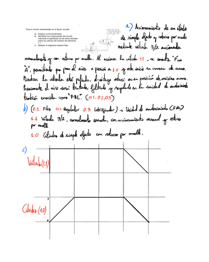 Miniatura del documento Analisis-circuito-neumatico.pdf