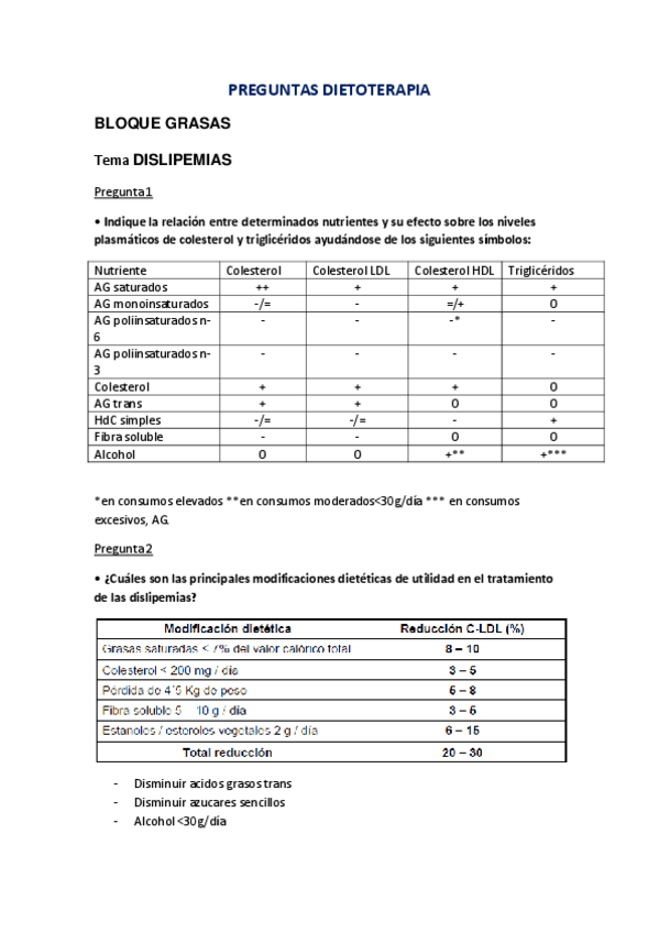 Miniatura del documento PREGUNTAS DIETOTERAPIA.pdf