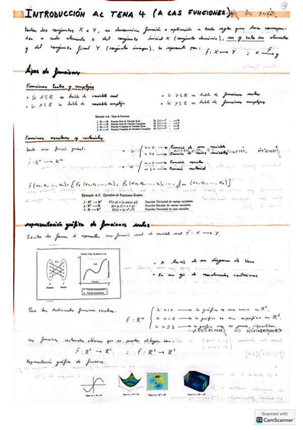 Miniatura del documento ALGEBRA-Apuntes-Tema-4.pdf