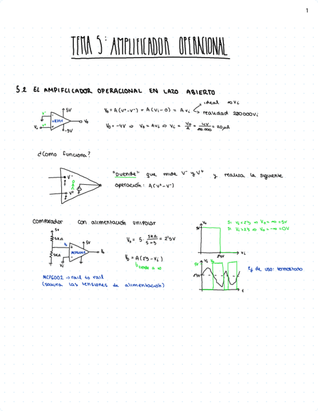 Miniatura del documento 5-Amplificadores-operacionales.pdf