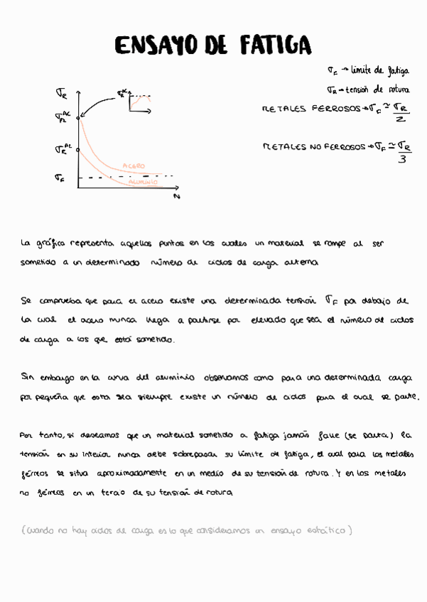 Miniatura del documento ENSAYOS.pdf