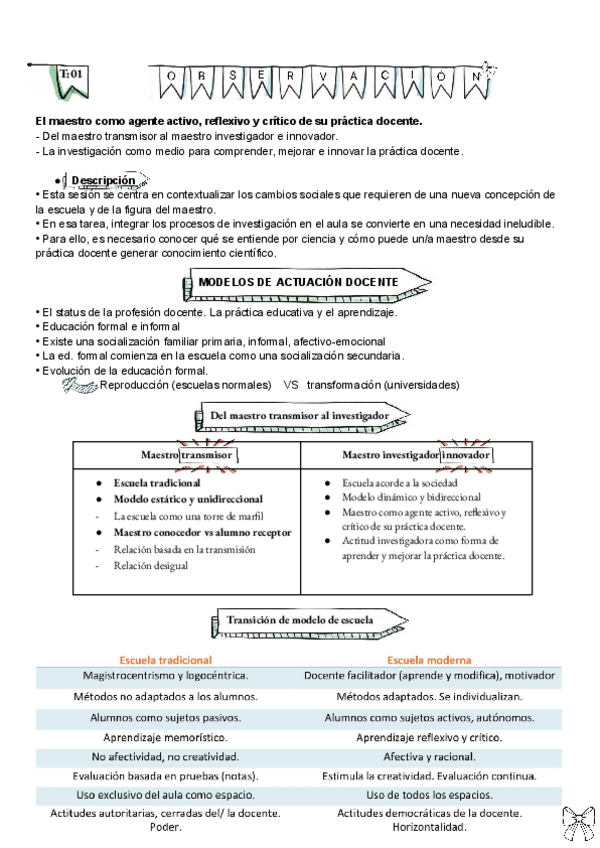Miniatura del documento Tema-01-observacion.pdf