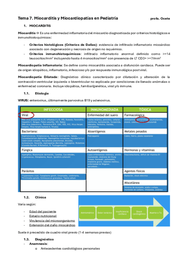 Miniatura del documento Tema-7.-Miocarditis-y-Miocardiopatias-en-Pediatria..pdf