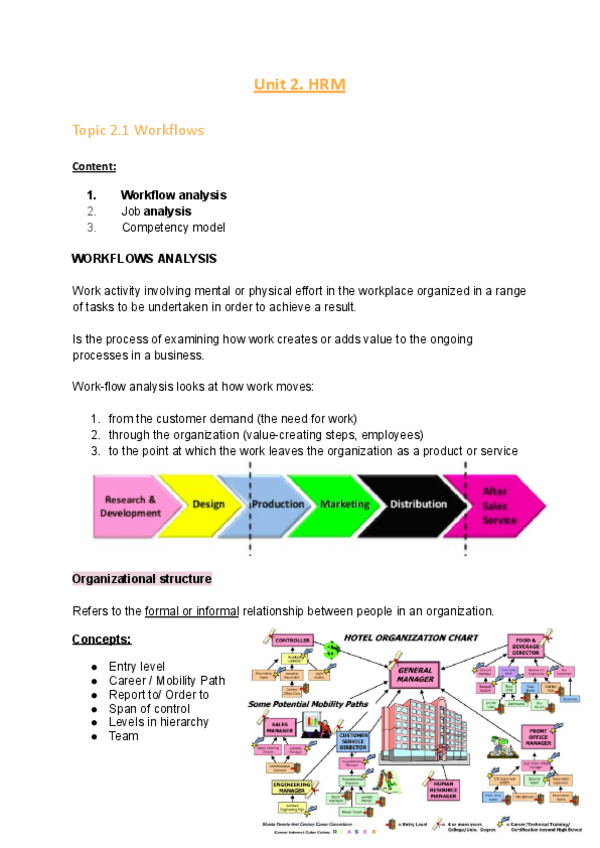 Miniatura del documento Unit-2.pdf