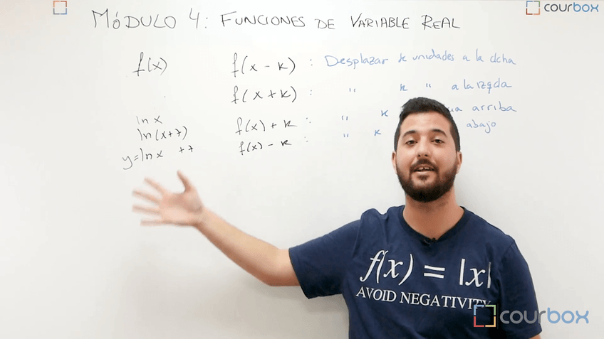 Miniatura del documento Leccion-7-Transformaciones-de-funciones.mp4